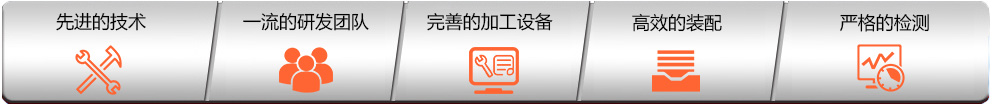 ơͰbC(j)ᄹbO(sh)䌣(zhun)I(y)